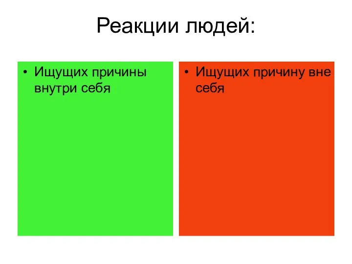 Реакции людей: Ищущих причины внутри себя Ищущих причину вне себя