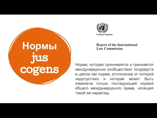 Нормы jus cogens Норма, которая принимается и признается международным сообществом государств в