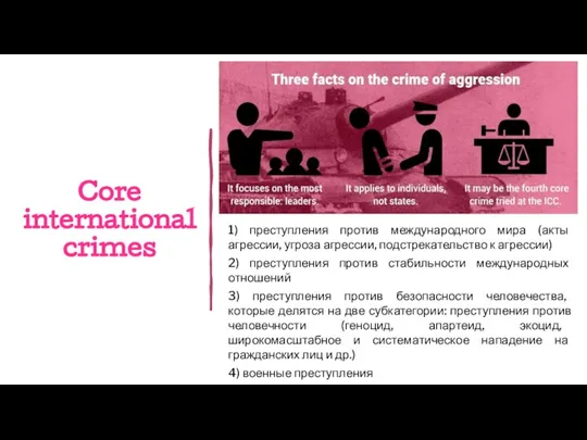 Core international crimes 1) преступления против международного мира (акты агрессии, угроза агрессии,