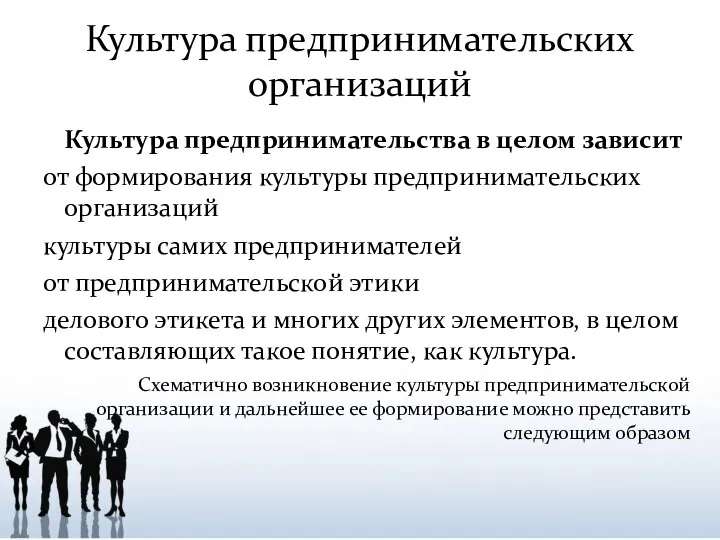 Культура предпринимательства в целом зависит от формирования культуры предпринимательских организаций культуры самих