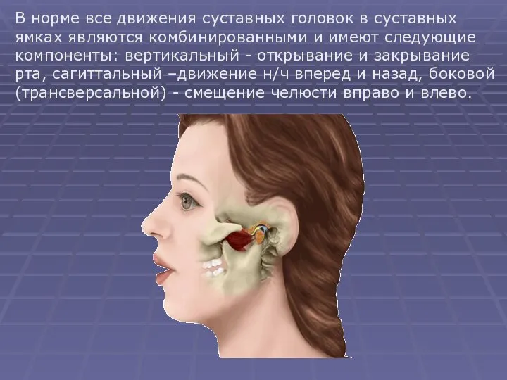 В норме все движения суставных головок в суставных ямках являются комбинированными и