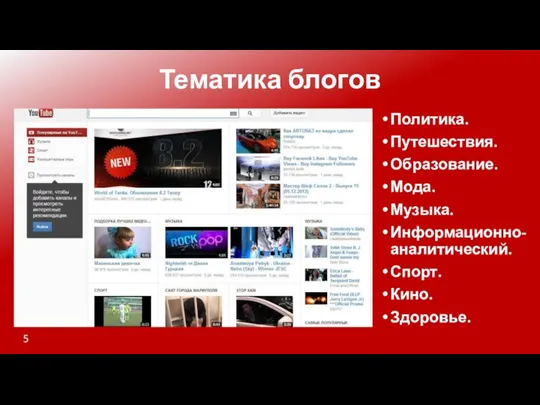 Тематика блогов Политика. Путешествия. Образование. Мода. Музыка. Информационно-аналитический. Спорт. Кино. Здоровье.