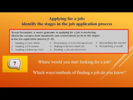 Applying for a job: identify the stages in the job application process