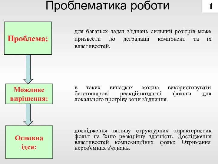 Проблематика роботи для багатьох задач з'єднань сильний розігрів може призвести до деградації