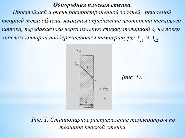 Однородная плоская стенка. Про­стейшей и очень распространенной за­дачей, решаемой теорией теплообмена, является