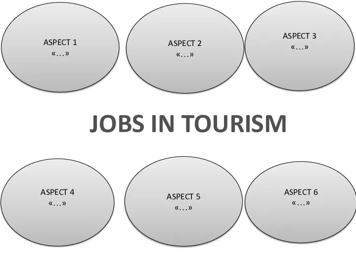 JOBS IN TOURISM ASPECT 2 «…» ASPECT 4 «…» ASPECT 6 «…»