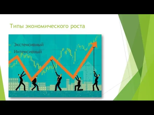 Типы экономического роста Экстенсивный Интенсивный