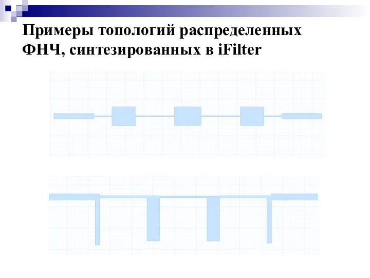 Примеры топологий распределенных ФНЧ, синтезированных в iFilter