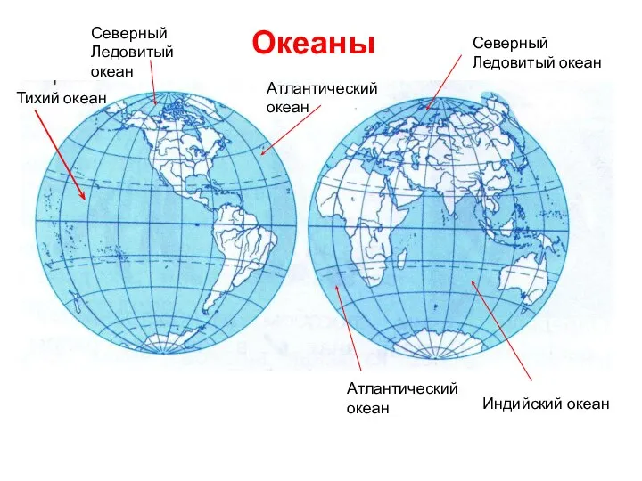 Тихий океан Северный Ледовитый океан Атлантический океан Северный Ледовитый океан Атлантический океан Индийский океан Океаны