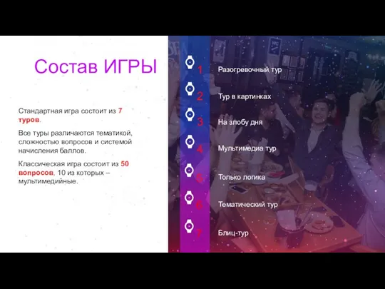 Разогревочный тур Тур в картинках Мультимедиа тур Стандартная игра состоит из 7