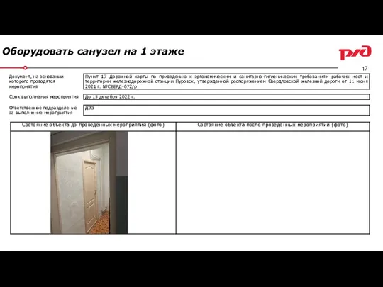 Оборудовать санузел на 1 этаже