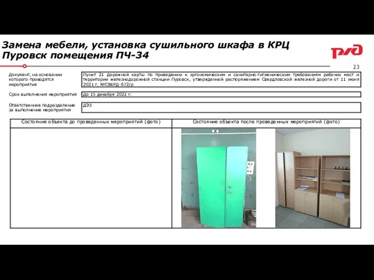 Замена мебели, установка сушильного шкафа в КРЦ Пуровск помещения ПЧ-34