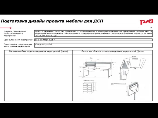 Подготовка дизайн проекта мебели для ДСП
