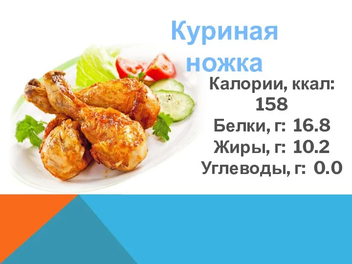 Куриная ножка Калории, ккал: 158 Белки, г: 16.8 Жиры, г: 10.2 Углеводы, г: 0.0