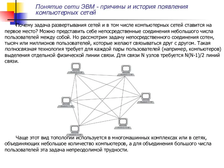 Понятие сети ЭВМ - причины и история появления компьютерных сетей Почему задача