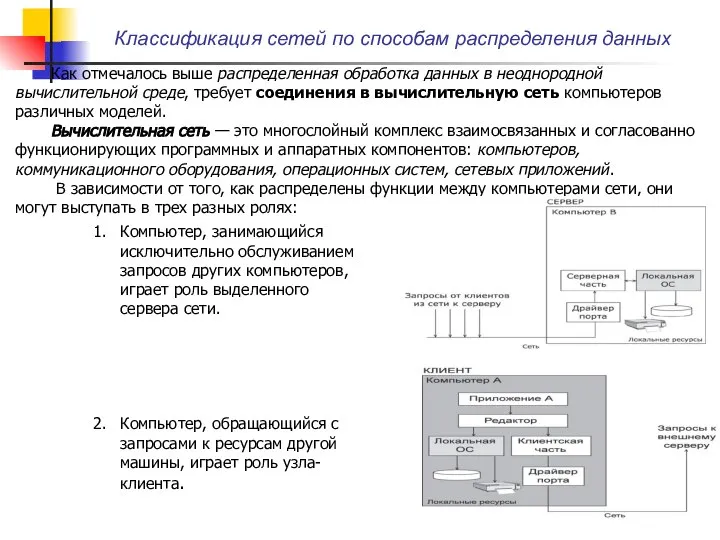 Классификация сетей по способам распределения данных Как отмечалось выше распределенная обработка данных