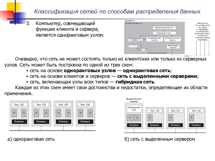 Компьютер, совмещающий функции клиента и сервера, является одноранговым узлом. Классификация сетей по