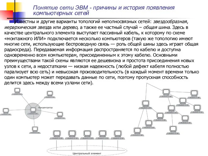 Понятие сети ЭВМ - причины и история появления компьютерных сетей Известны и