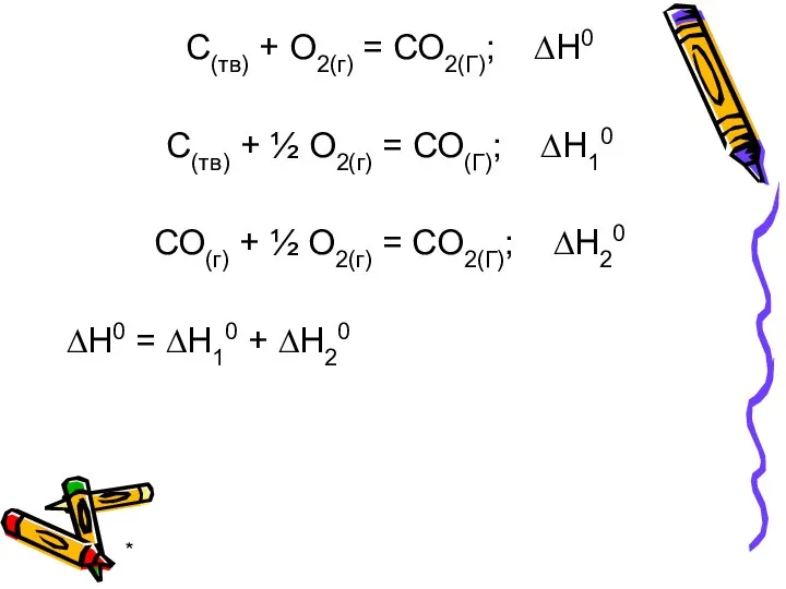 * С(тв) + О2(г) = СО2(Г); ∆Н0 С(тв) + ½ О2(г) =