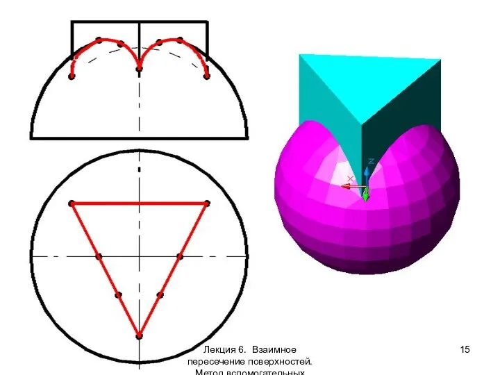 Лекция 6. Взаимное пересечение поверхностей. Метод вспомогательных секущих плоскостей