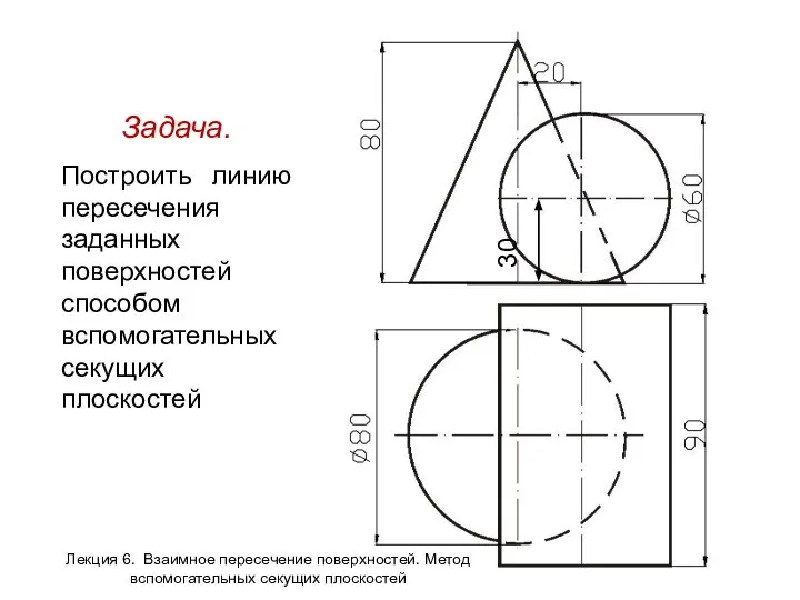 Задача. Построить линию пересечения заданных поверхностей способом вспомогательных секущих плоскостей Лекция 6.