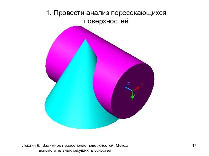 1. Провести анализ пересекающихся поверхностей Лекция 6. Взаимное пересечение поверхностей. Метод вспомогательных секущих плоскостей