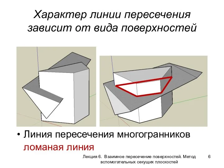 Характер линии пересечения зависит от вида поверхностей Линия пересечения многогранников ломаная линия