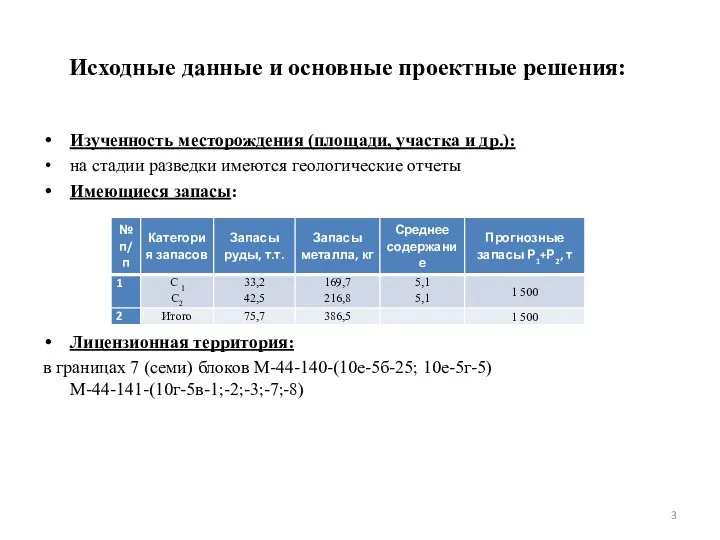 Исходные данные и основные проектные решения: Изученность месторождения (площади, участка и др.):