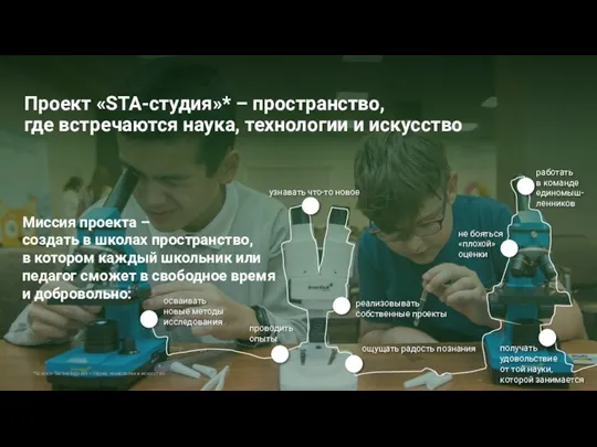 *Science-Technology-Art – Наука, технологии и искусство Проект «STA-студия»* – пространство, где встречаются