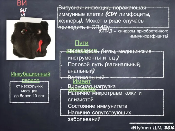 ВИЧ (HIV) Пути заражения Инкубационный период (СПИД - синдром приобретенного иммуннодефицита) Имеет значение: @Лубнин Д.М. 2016