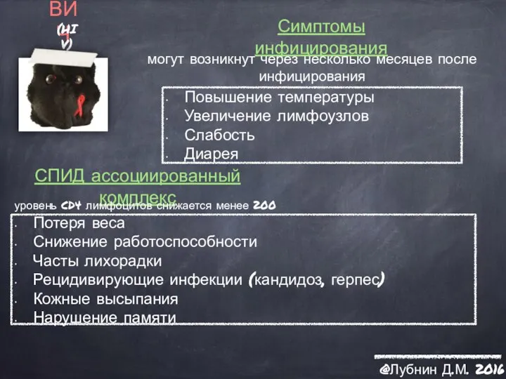 ВИЧ (HIV) Симптомы инфицирования могут возникнут через несколько месяцев после инфицирования СПИД