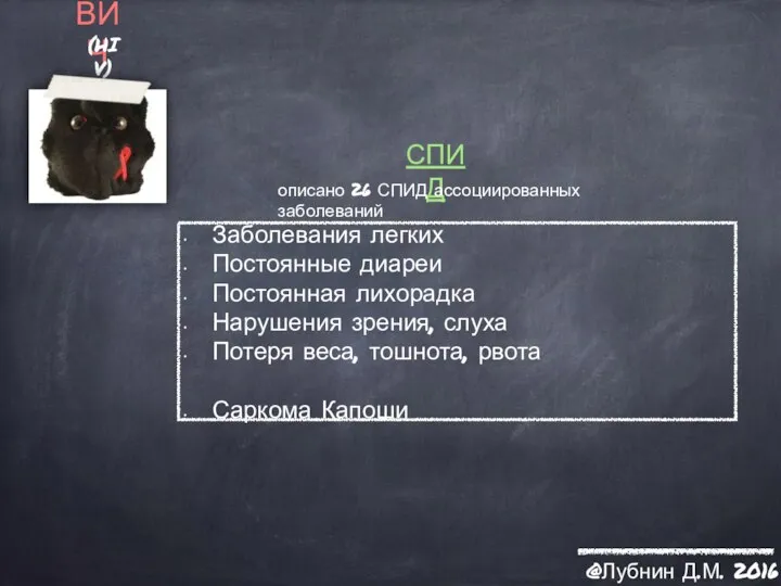 ВИЧ (HIV) СПИД описано 26 СПИД ассоциированных заболеваний @Лубнин Д.М. 2016