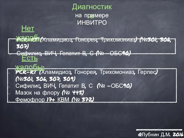 Диагностика на примере ИНВИТРО Нет жалоб: Есть жалобы: @Лубнин Д.М. 2016