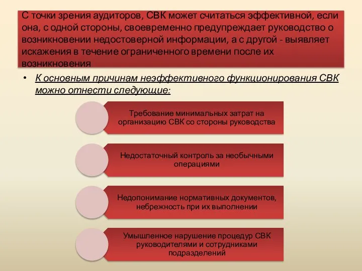 С точки зрения аудиторов, СВК может считаться эффективной, если она, с одной