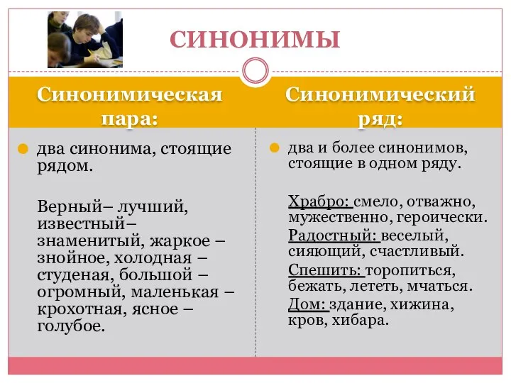 Синонимическая пара: Синонимический ряд: два синонима, стоящие рядом. Верный– лучший, известный– знаменитый,