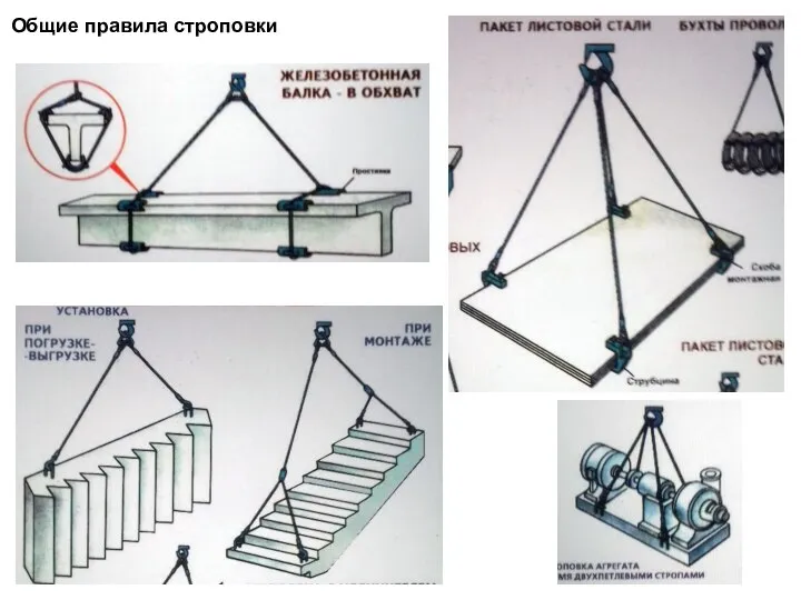 Общие правила строповки