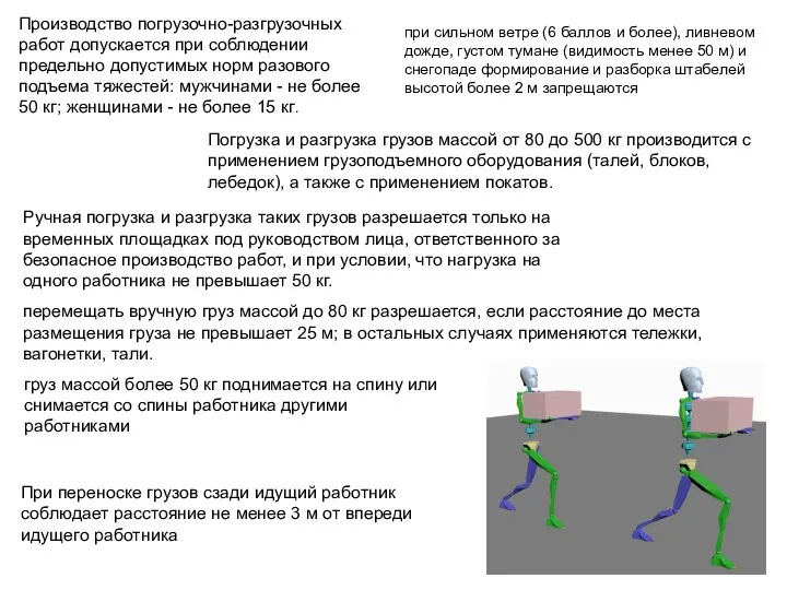 Производство погрузочно-разгрузочных работ допускается при соблюдении предельно допустимых норм разового подъема тяжестей: