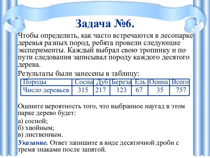 Задача №6. Чтобы определить, как часто встречаются в лесопарке деревья разных пород,