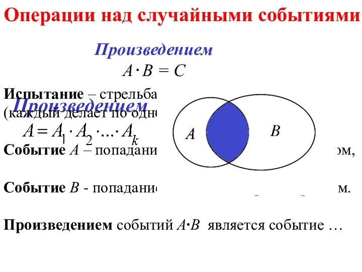 Операции над случайными событиями Произведением А⋅В = С Произведением Испытание – стрельба