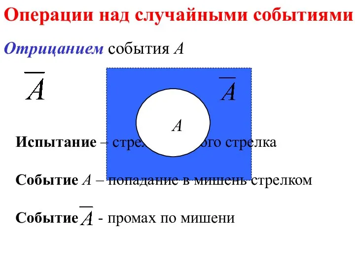 Операции над случайными событиями Испытание – стрельба одного стрелка Событие А –