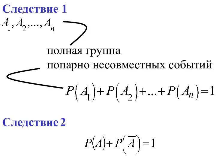 Следствие 1 полная группа попарно несовместных событий Следствие 2