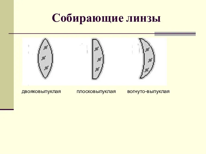 Собирающие линзы