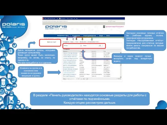 В разделе «Панель руководителя» находятся основные разделы для работы с отчётами по