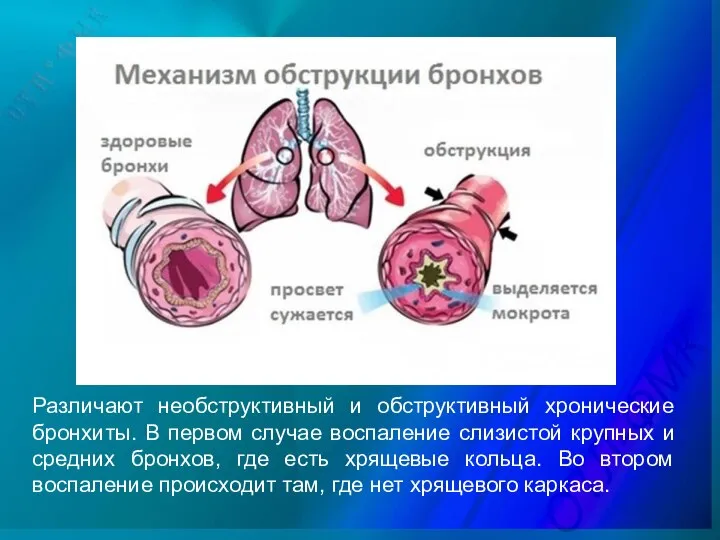 Различают необструктивный и обструктивный хронические бронхиты. В первом случае воспаление слизистой крупных