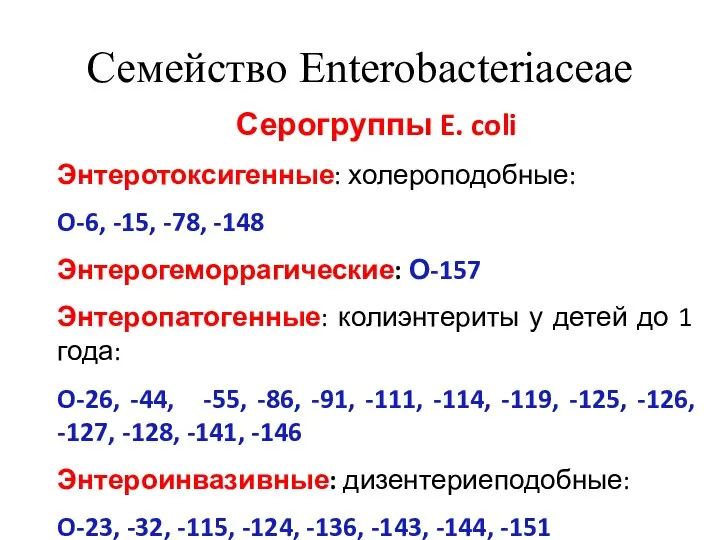 Семейство Enterobacteriaceae Серогруппы E. coli Энтеротоксигенные: холероподобные: O-6, -15, -78, -148 Энтерогеморрагические: