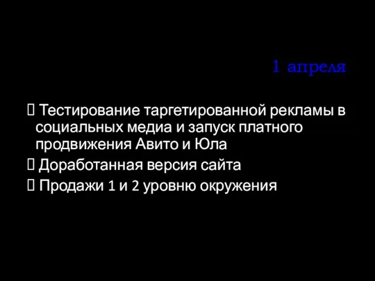 1 апреля Тестирование таргетированной рекламы в социальных медиа и запуск платного продвижения