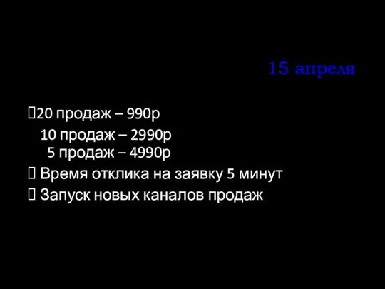 15 апреля 20 продаж – 990р 10 продаж – 2990р 5 продаж