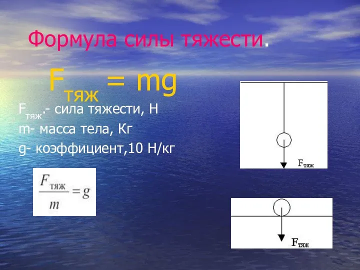 Формула силы тяжести. Fтяж = mg Fтяж.- сила тяжести, Н m- масса