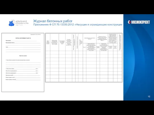 Журнал бетонных работ Приложения Ф СП 70.13330.2012 «Несущие и ограждающие конструкции