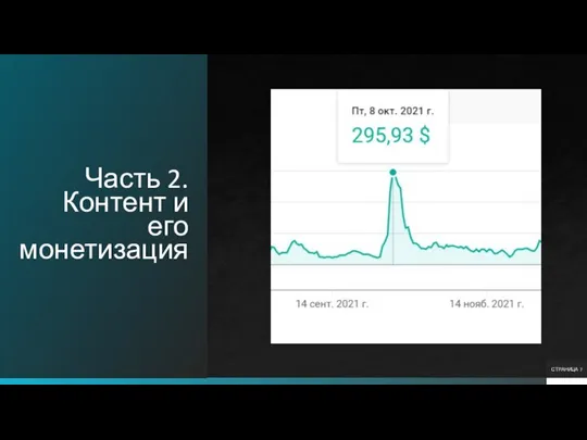 Часть 2. Контент и его монетизация СТРАНИЦА